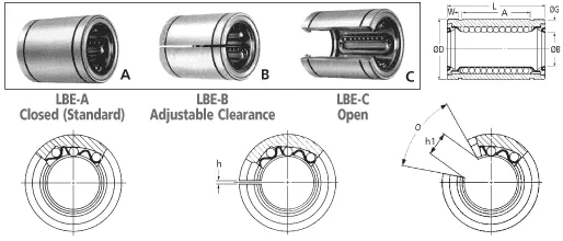 Linear Bearing 