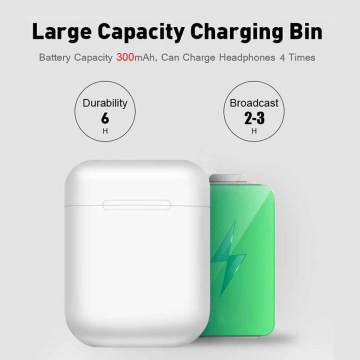 inpods 12 earphone i7s i9s i11 i12 Tws Wireless earphone headset Macaron 12 inpods 12 i12 tws Earphones