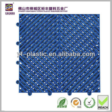 High Quality car accessories pvc car mat