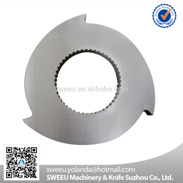 Best Price Double shafts shredder blade