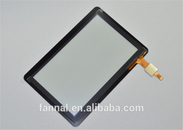 Glass + Glass 5" Capacitive Touch with Cypress IC