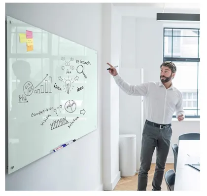 Office product meeting glass board