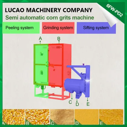 small scale industries corn maize grits and flour making machines