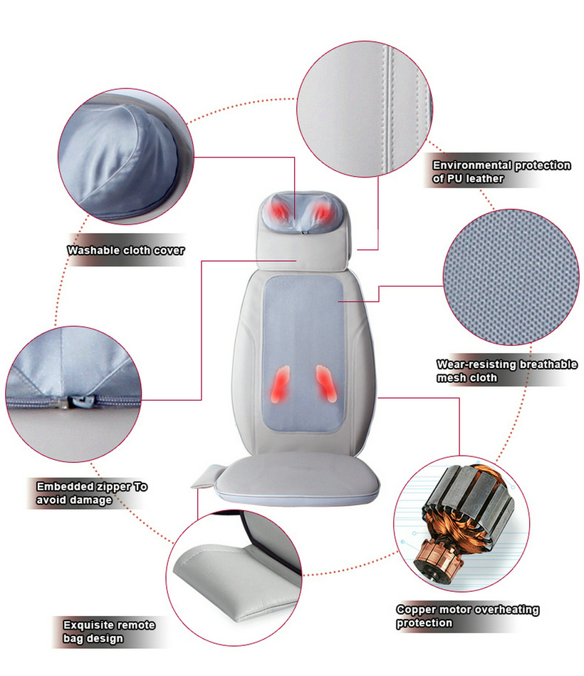 Car Shiatsu Massage Cushion