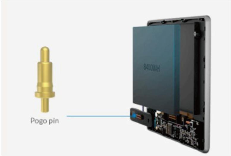 best magnetic connector