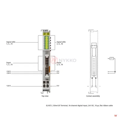 Beckhoff EL1872 IO Module