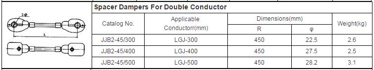 Protective Fitting JJB2 Spacer Damper