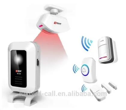 Split high-end smart wireless doorbell& welcome doorbell