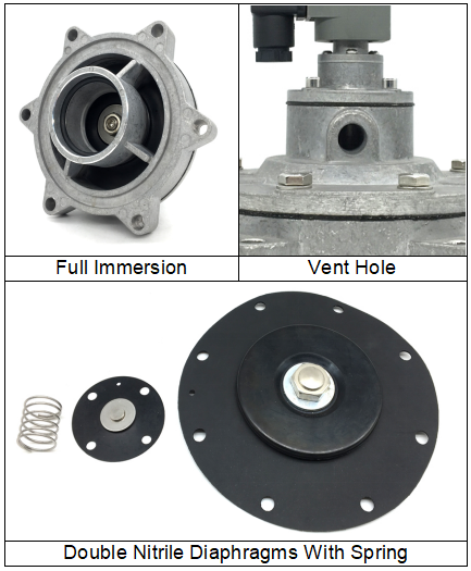 CA50MM Full Immersion Diaphragm Valve