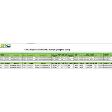 Vehículos de motor Iluminación Aduanas Importar datos CCD