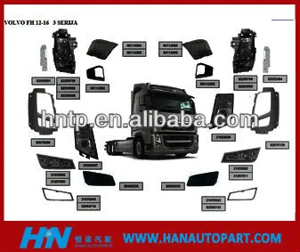 high quality volvo truck body parts