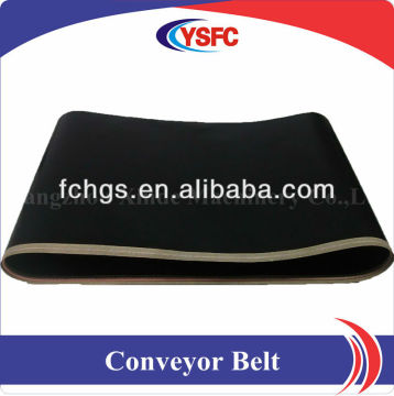 circular conveyor belt for testing