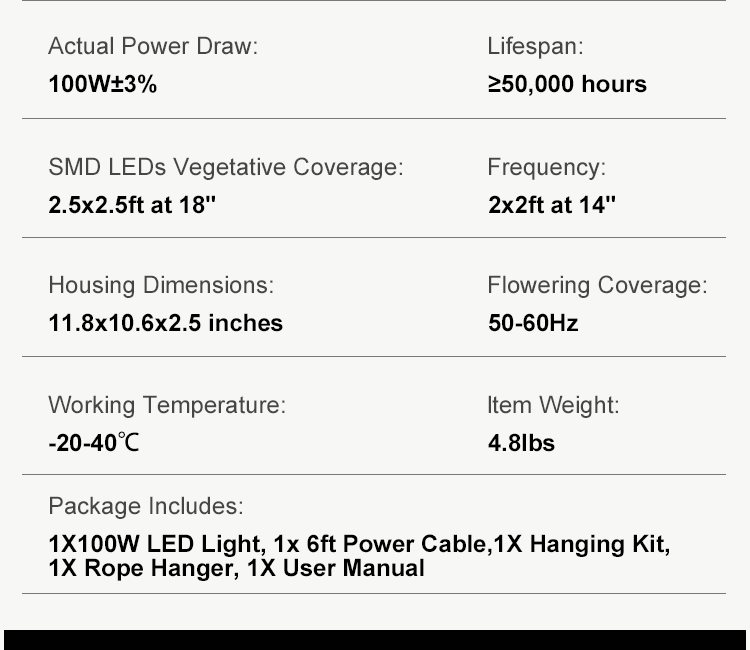 waterproof weeding led grow lights