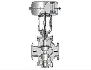 Double-seated globe control valve