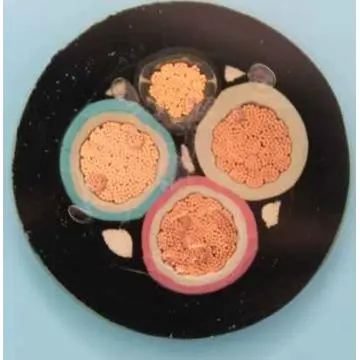 flame-retardant  mining cables