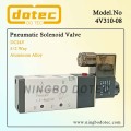 /msite/products/detail/productid/63285584/id/1510367.html
