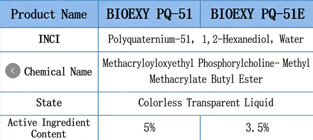 Cationic polymer