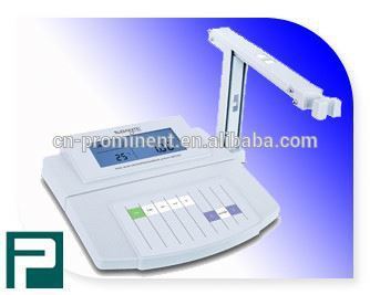 Ph Measurement Methods