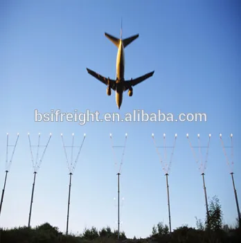 air cargo from China to Chicago,USA |air freight from China to Chicago,USA