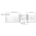 OEM Device Laser Range Measuring of Mini Module