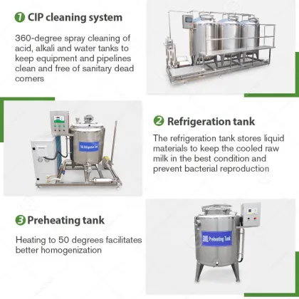 Fresh Cow Milk Processing Plant: Cheese, Yogurt, Butter Production Equipment