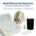 Low Shrinkage Casting Rubber for Sculpture Molds