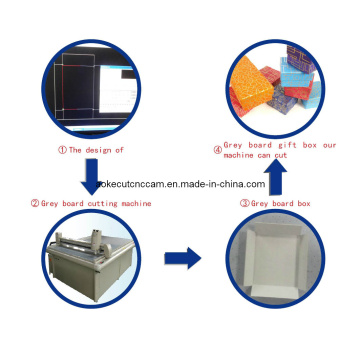 Milk Carton Box Template Digital Corflute Sample Maker Cutting Machine