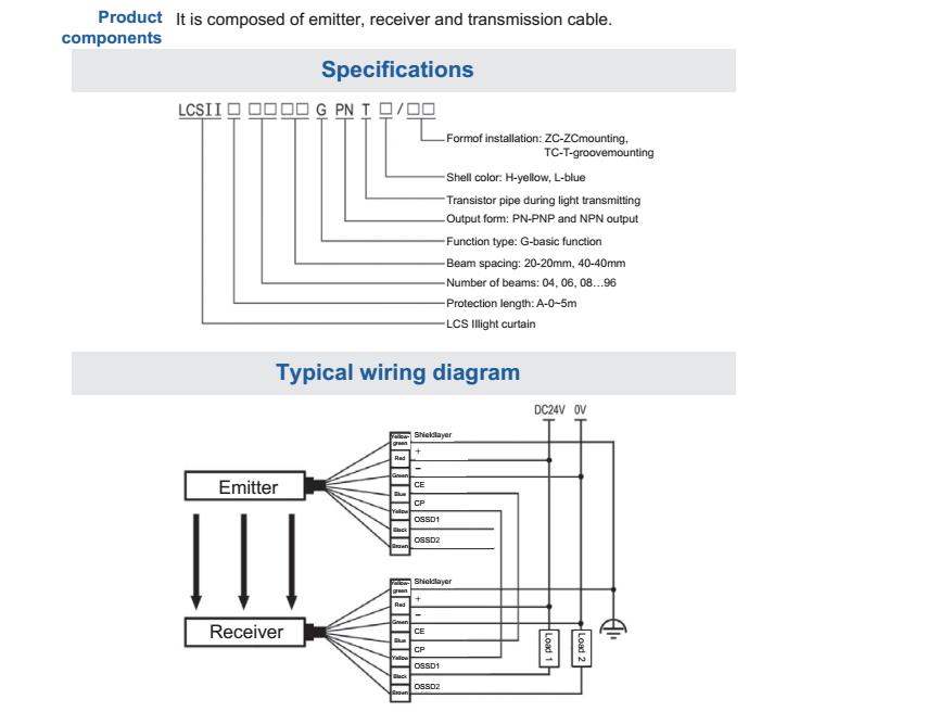 Automatic Infrared Beam Sensor