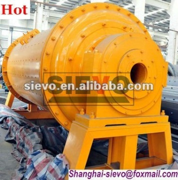 outotec ball mill