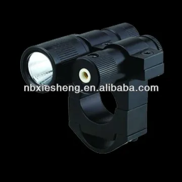 Gun mount flashlight