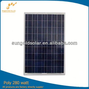 Direct factory sale tianwei solar panel