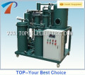 ISO certification vacuum hydraulic oil filters machine remove free and dissolved water,gases and impurities