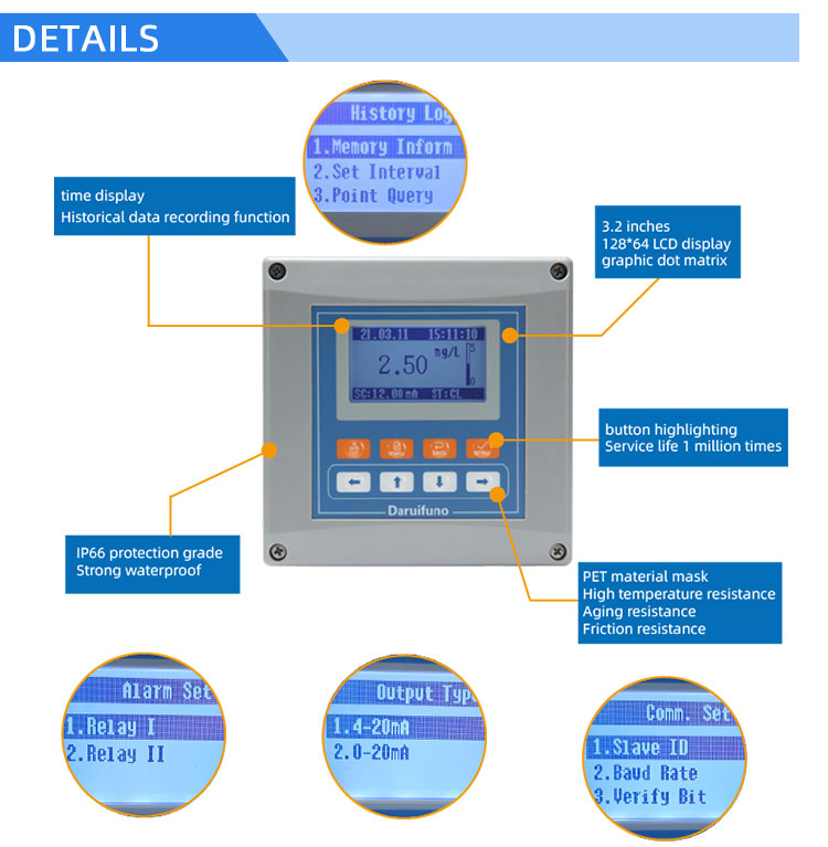 chlorine controller