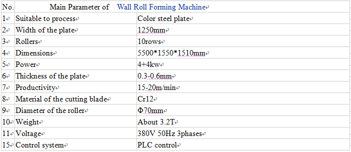 Corrugated IBR Roof Wall Panel Roll Forming Machine