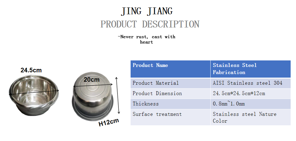 Rice cooker core
