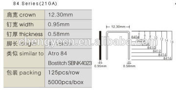 84Series (21GA) 8404 8406 8408 8412 8414 8416 staples