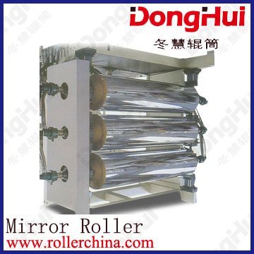 M1607-121 Shanghai Donghui Roller make Mirror Roller
