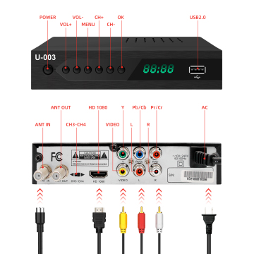 ATSC HD 1080p USB PVR-Set-Top-Box mit EPG- und Zeitverschiebungsfunktion für MPEG4 Digital TV Conversion