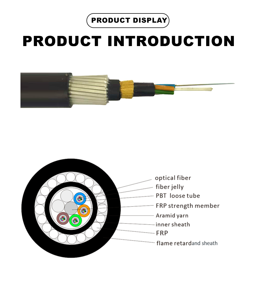 46.GYFTY86 Non-metallic Strength Member, Loose Tube SZ Stranded Filled, PE Sheathed, Non-metallic Rod Armored, Flame Retardant PE Sheath Outdoor Telecommunication Optical Cable
