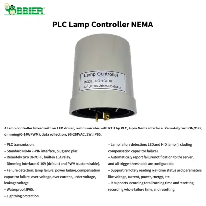 LAP Smart Lighting: Central Control System for PLC Solutions