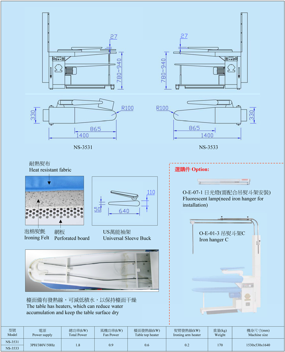 Ns 3531 Ns 3533 V2