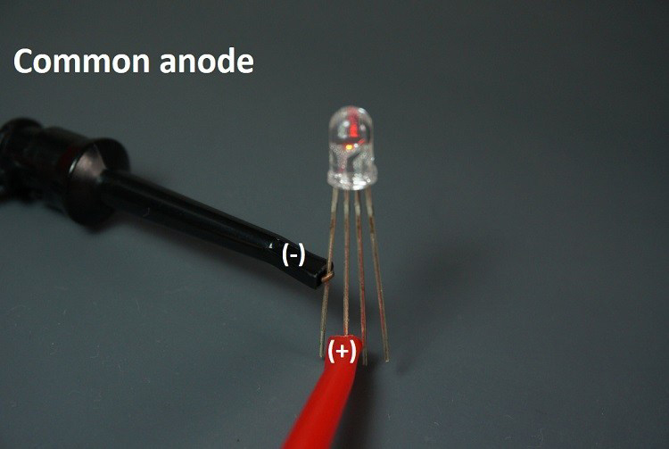 How do RGB LED work for your project?