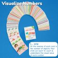 1 100 Numéro Cards flashcards Flash pour les tout-petits