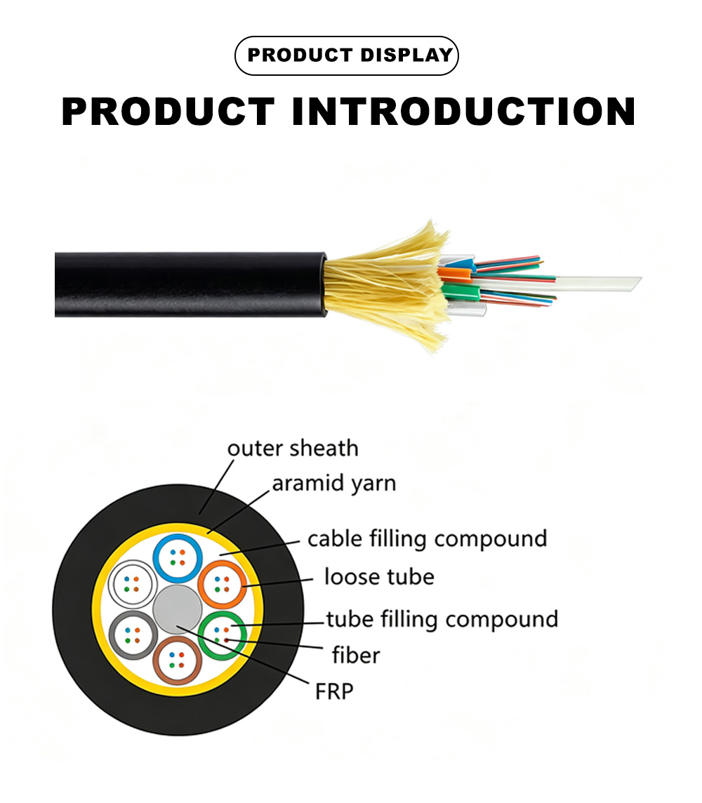 1.Power Optical Cable ADSS