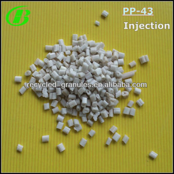 PP copolymer injection resin