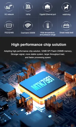 5.8G Vehicle Router M2 Industrial Router 5G