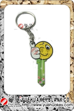 Best Key Chain