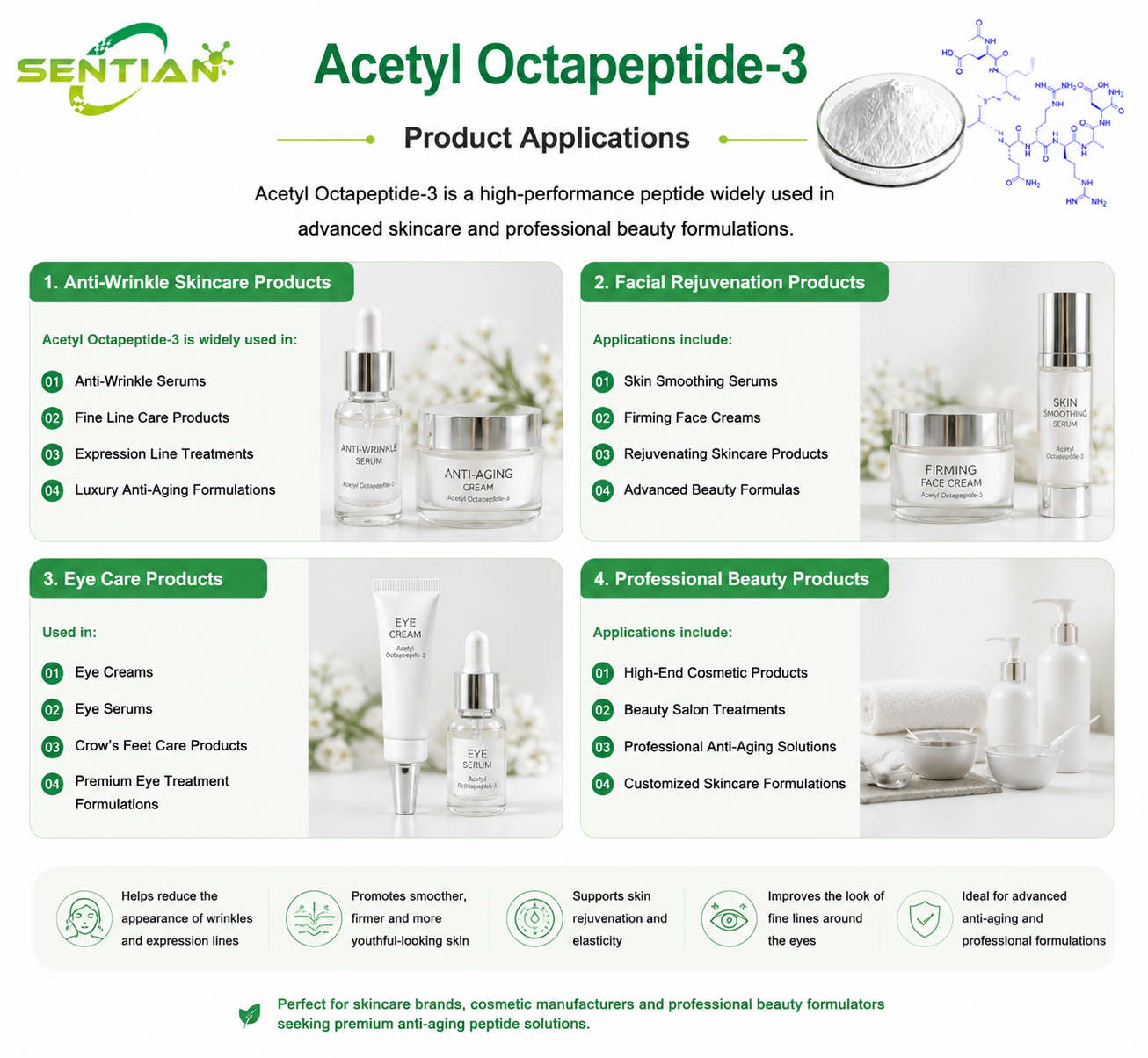 Acetyl Octapeptide-3（2）