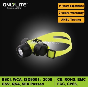2015 Ninghai new patent product diving torch