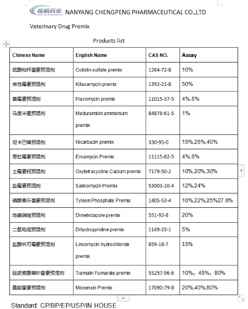 Veterinary drug premix